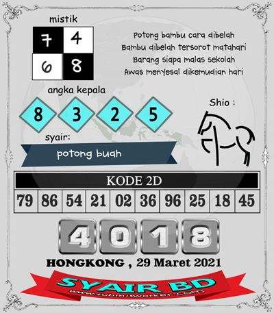Nomor Togel 45hongkong Hari Ini Biang Syair